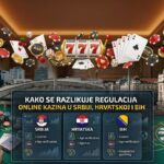 regulacija online kazina region