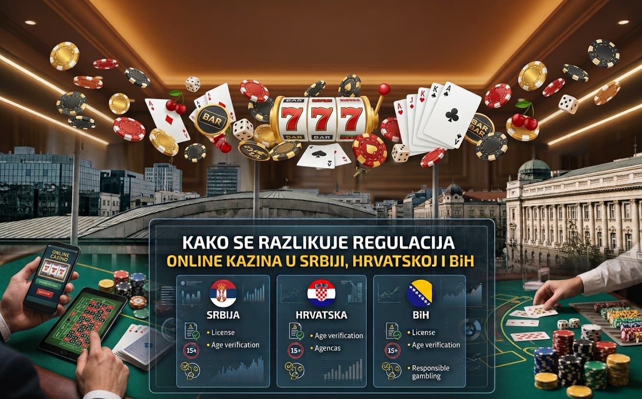 regulacija online kazina region
