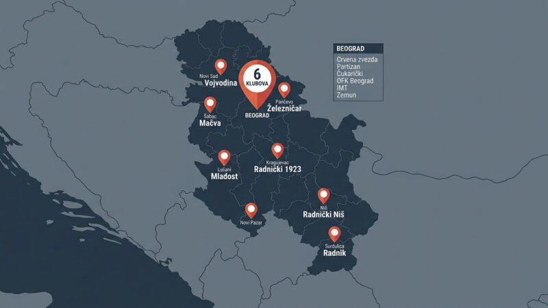 Mapa Srbije sa označenih 14 klubova nove Superlige po gradovima, uključujući šest klubova iz Beograda